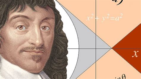 Qué es y qué no es : el sueño de René Descartes que ...