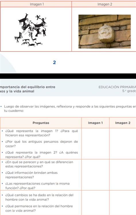 ¿QUE REPRESENTA LA IMAGEN 2? ¿A QUIENES REPRESENTA? ¿ POR QUE ...