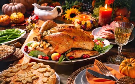 ¿Qué sabes de la Celebración de Thanksgiving o Día de Gracias?