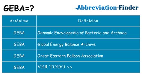 ¿Qué significa GEBA?  GEBA definiciones | Abreviatura Finder