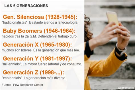 ¿Qué significa realmente ser un millennial? | T13