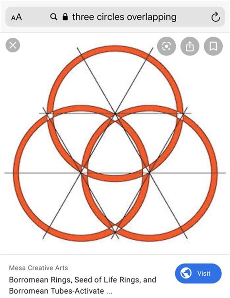 ¿Qué significa un círculo con 3 líneas??   startupassembly.co