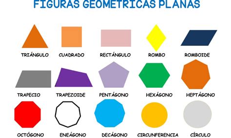 ¿Que son las figuras geometricas? ️ » Respuestas.tips