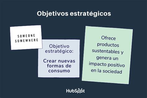 ¿Qué son los objetivos estratégicos de una empresa? Definición y ejemplos