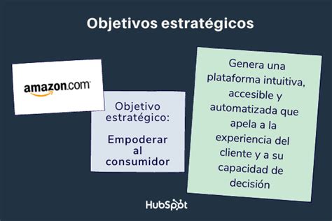 ¿Qué son los objetivos estratégicos de una empresa? Definición y ...