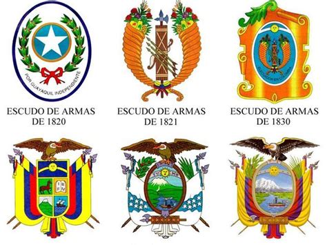 ¿Qué tanto sabes sobre el Escudo del Ecuador? | Playbuzz