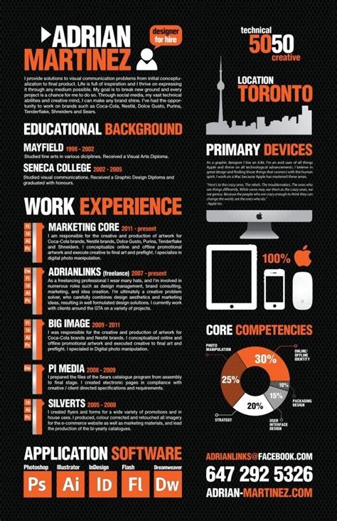 ¿Qué te parece el CV de Adrian? #infografia #curriculum #empleo https ...