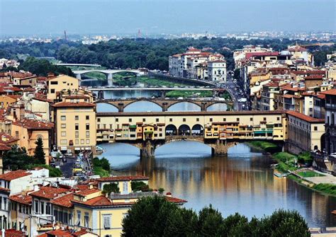 Qué visitar en Florencia | Viajar a Italia