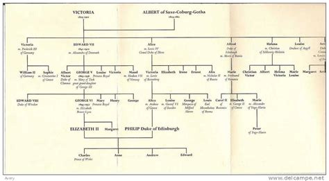 Queen Elizabeth 11 Family Tree Pictures to Pin on ...