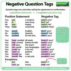 Question Tags   English Grammar Rules