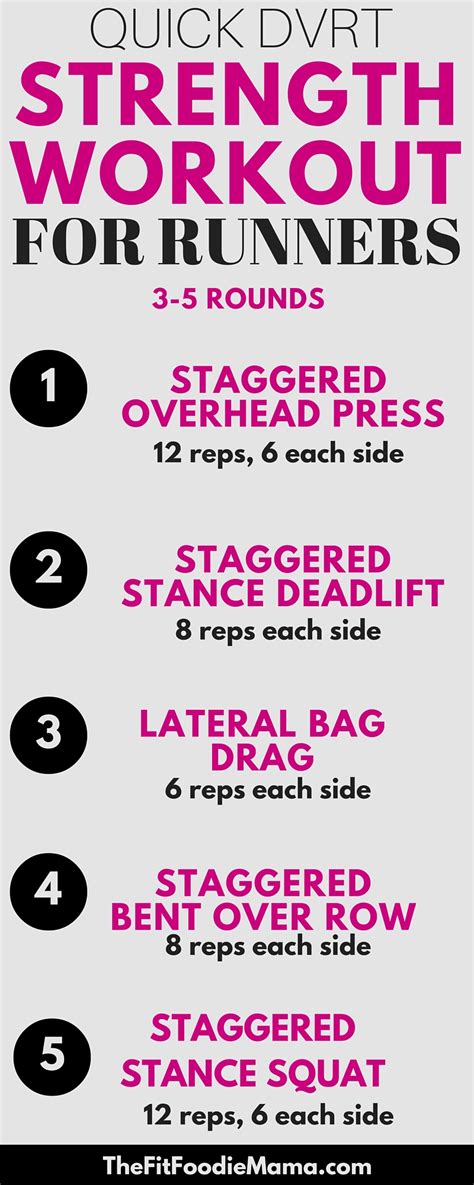 Quick DVRT Strength Workout For Runners   The Fit Foodie Mama