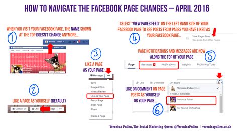 Quick Guide to the Facebook Page Changes April 2016