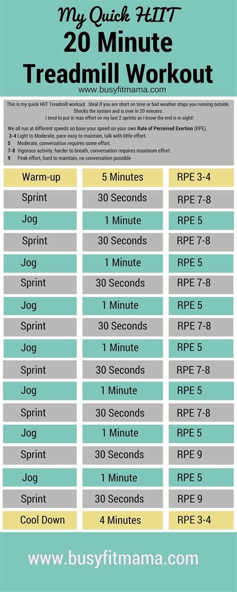 Quick HIIT 20 Minute Treadmill Workout | Treadmill ...