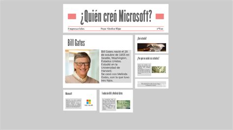 ¿Quién creó Microsoft? by Natalia Alcolea Rigo