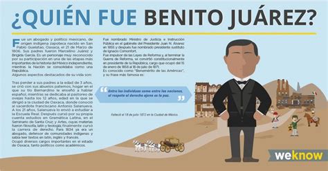 Quién fué Benito Juarez | Quien fue benito juarez, Personajes ...