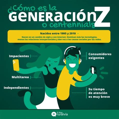 ¿Quiénes son los llamados Generación Z o centennials? | ruralvía