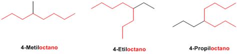 QUIMICA ORGANICA