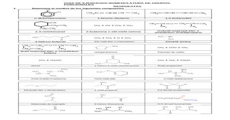 Quimica organica nomenclatura respuesta ejercicios