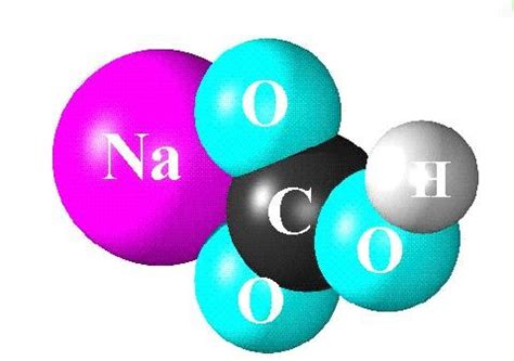 Química: Óxidos ácidos