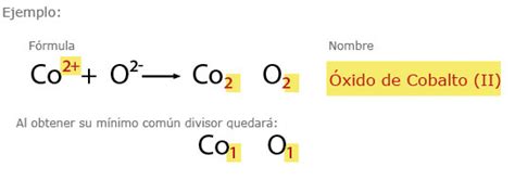 Química: Oxigeno componente activo del aire
