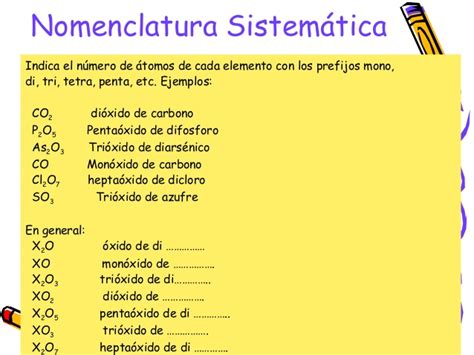 Quimica4 nomenclatura