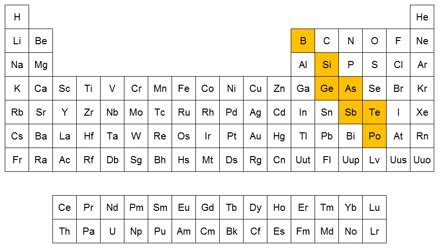 Químicas: Ejemplos de Metaloides