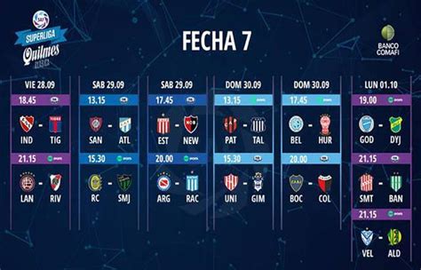 Radio FM que transmite partidos del fútbol argentino y la ...