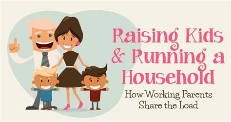 Raising Kids & Running a Household [Infographic]