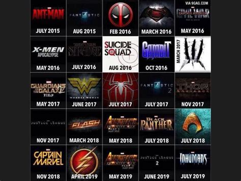 Ranking de Pelicula de DC & Marvel más esperado del 2016 ...