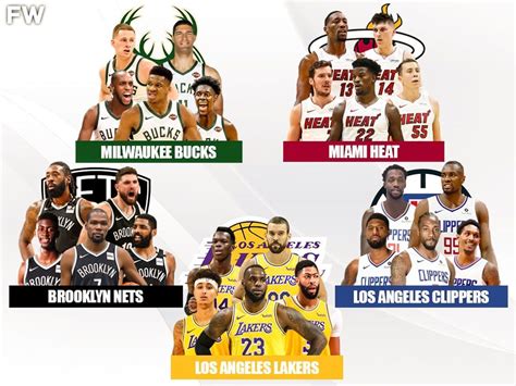 Ranking The Top 10 Contenders For The 2020 21 NBA Championship ...