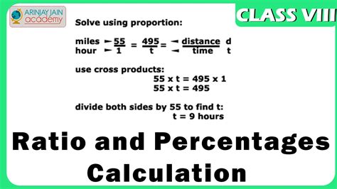 Ratio and Percentages calculation   Percentage   Maths ...