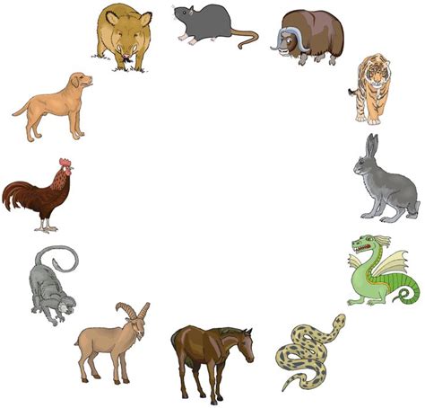 Read the illustrated story of how the Chinese Zodiac ...