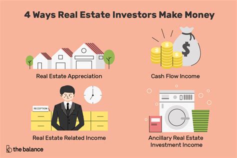 Real Estate Investing Tips for Beginners