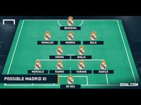 Real Madrid Potential Lineup for Next Season 2017  2018 ...