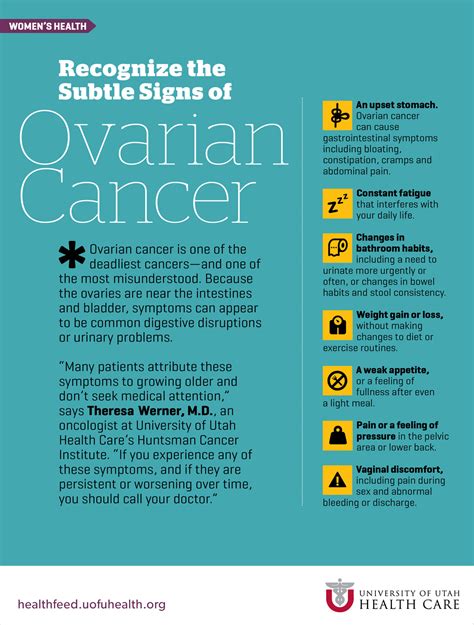 Recognize the Subtle Signs of Ovarian Cancer