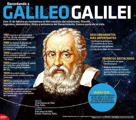 Recordando a Galileo Galilei | Philosophy of science, History events ...