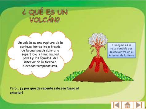 RECURSO EDUCATIVO SOBRE LOS VOLCANES