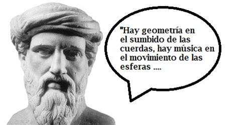 Recursos Matemáticos: Hablemos de Pitágoras   7mo.