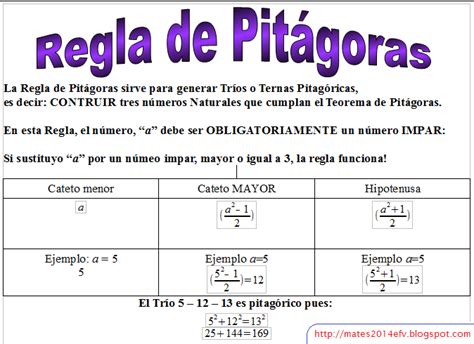 Recursos Matemáticos: Regla de Pitágoras para generar Tríos o Ternas ...