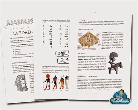 RECURSOS PRIMARIA | Resumen sobre la Edad Antigua. ~ La Eduteca
