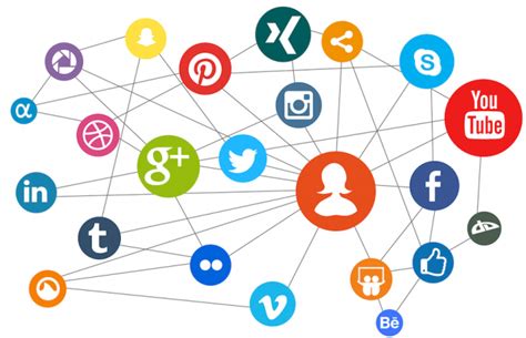 Redes sociales digitales: ¿Quiénes las controlan? ¿Cómo ...