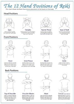 Reiki, Charts and Hands on Pinterest