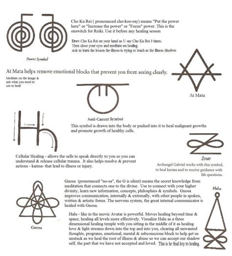 Reiki Grand Master Symbols Pdf Reiki Healing
