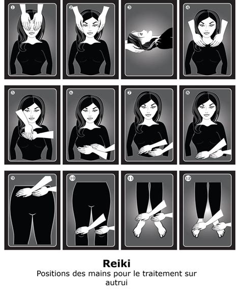 Reiki Hand Positions for Healing Others Chart | Massage ...