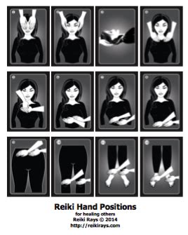 Reiki Hand Positions for Healing Others with Downloadable ...