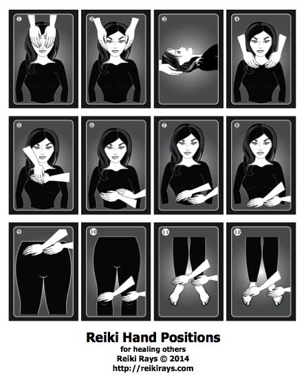 Reiki Hand Positions for Healing Others with Downloadable ...