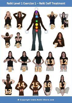 Reiki Hand Positions with Downloadable PDF Chart