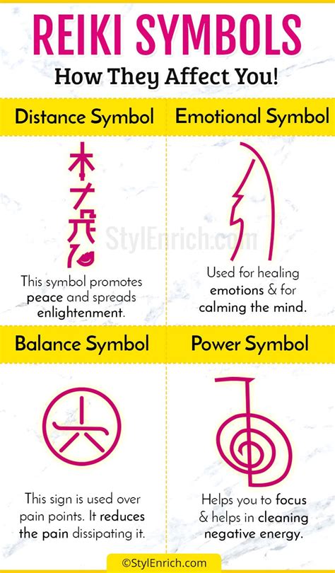 Reiki Symbols : All You Need to Know About Reiki Symbols ...