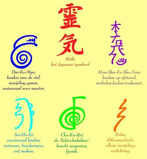 Reiki Symbols