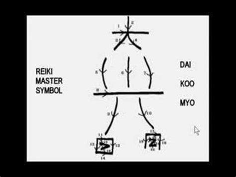 Reiki Symbols   YouTube